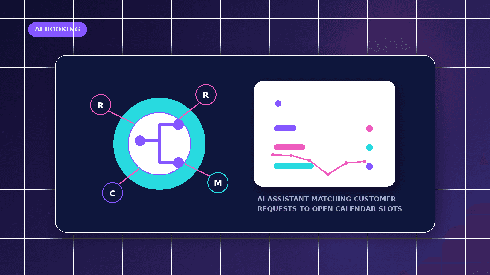 AI Appointment Booking Automation featured illustration showing AI assistant matching customer requests to open calendar slots