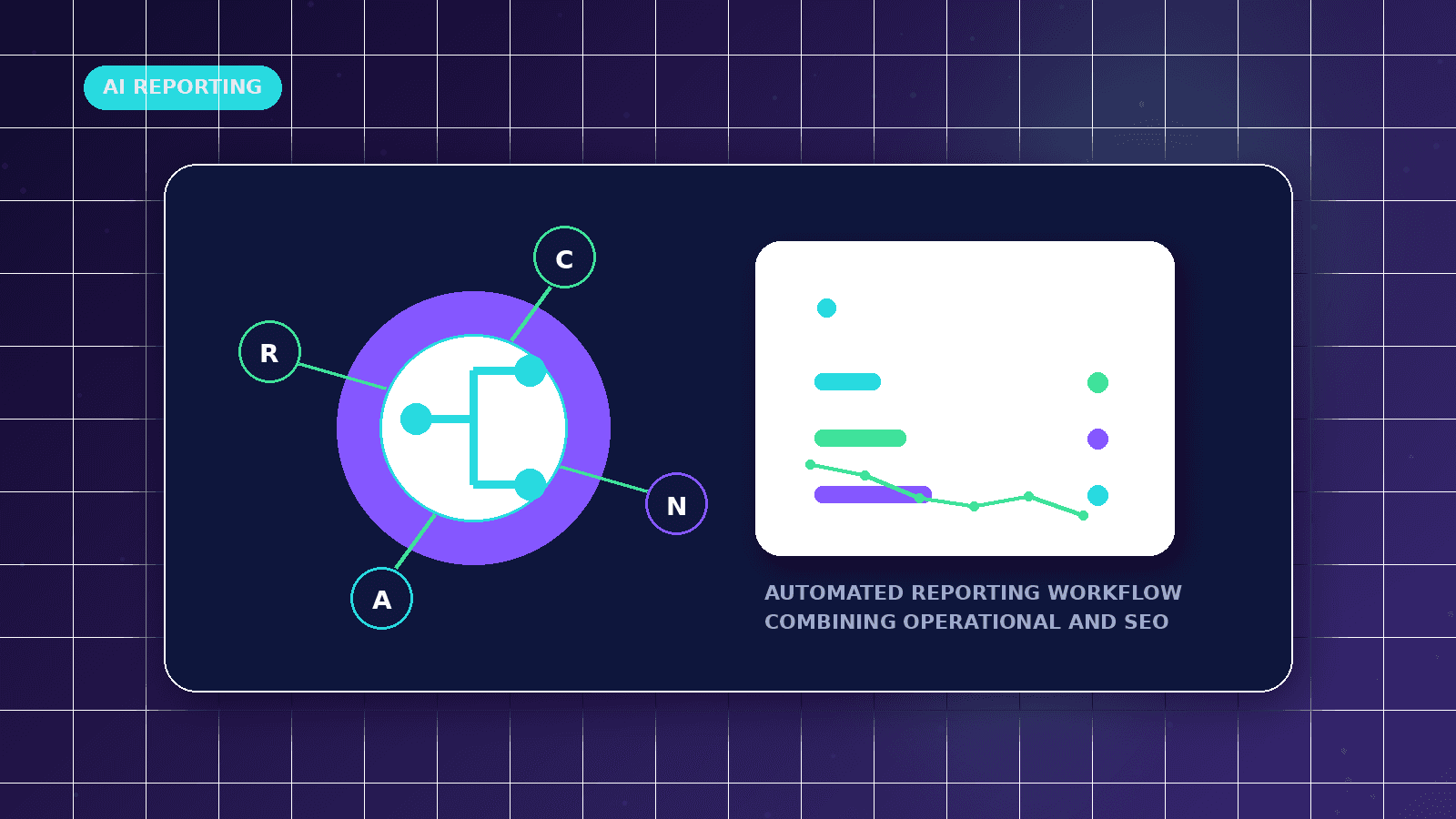 AI Automation Reporting Workflow featured illustration showing automated reporting workflow combining operational and SEO performance signals