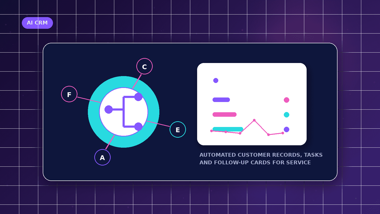 AI CRM Automation for Service Businesses featured illustration showing automated customer records, tasks and follow-up cards for service teams
