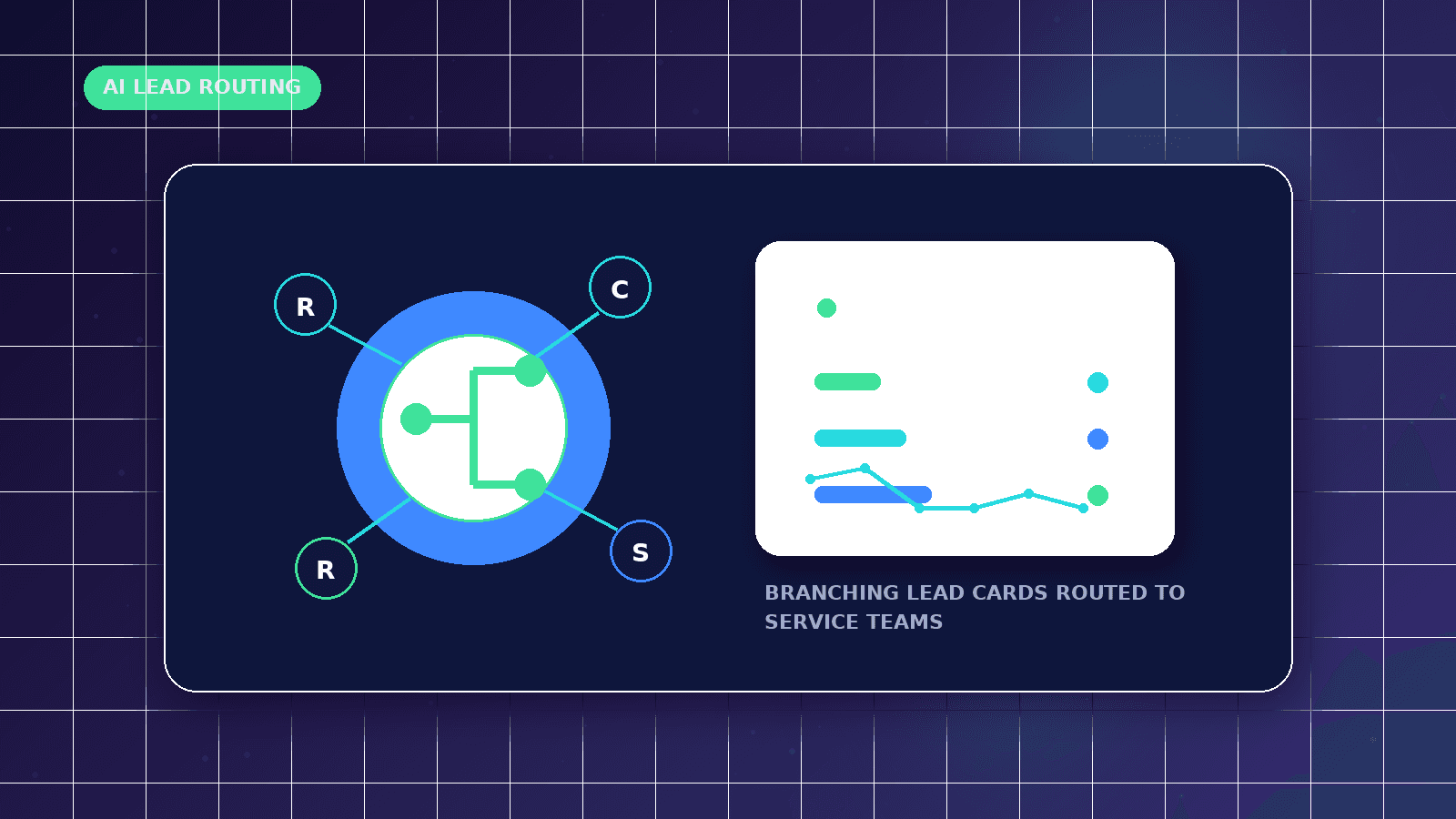 AI Lead Routing for Service Businesses featured illustration showing branching lead cards routed to service teams