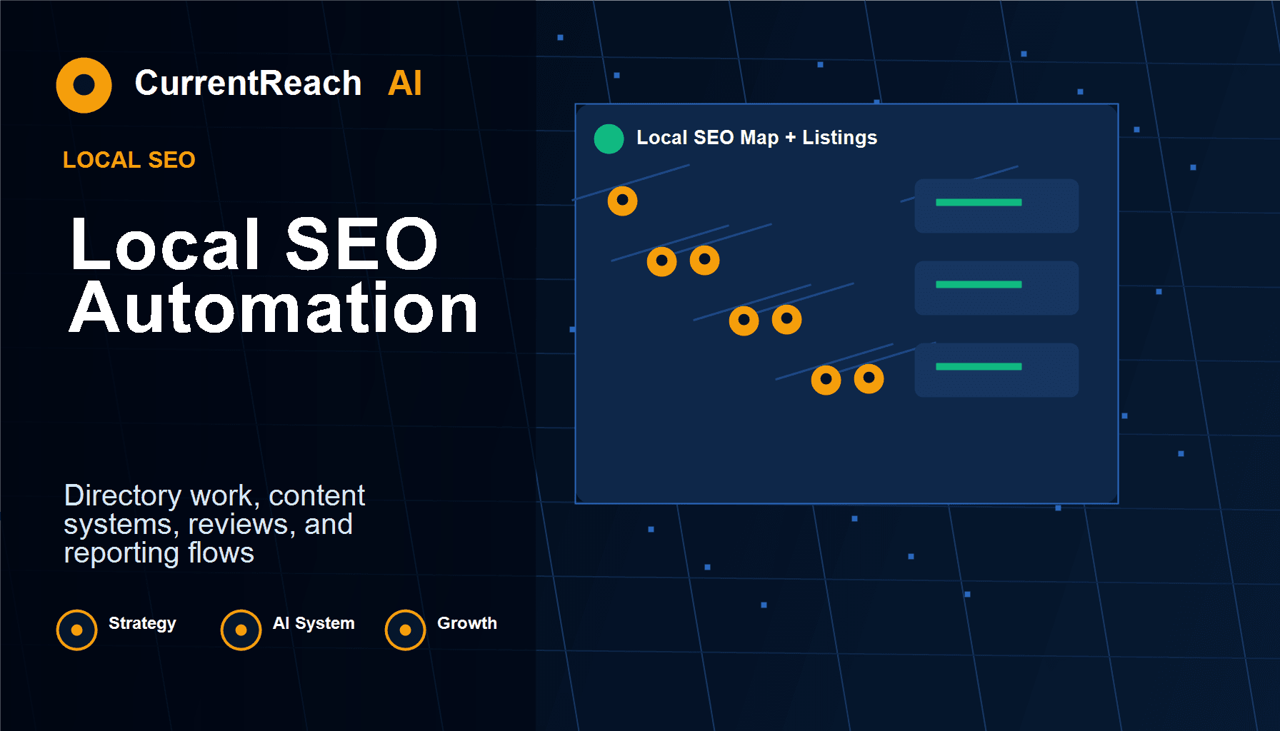 CurrentReach AI SEO blog image for Local SEO Automation for Agencies and Consultants: Reviews, Directories, and Reporting, covering local SEO automation, directory submission tracking, review request automation, lead generation automation, CRM automation, and workflow automation