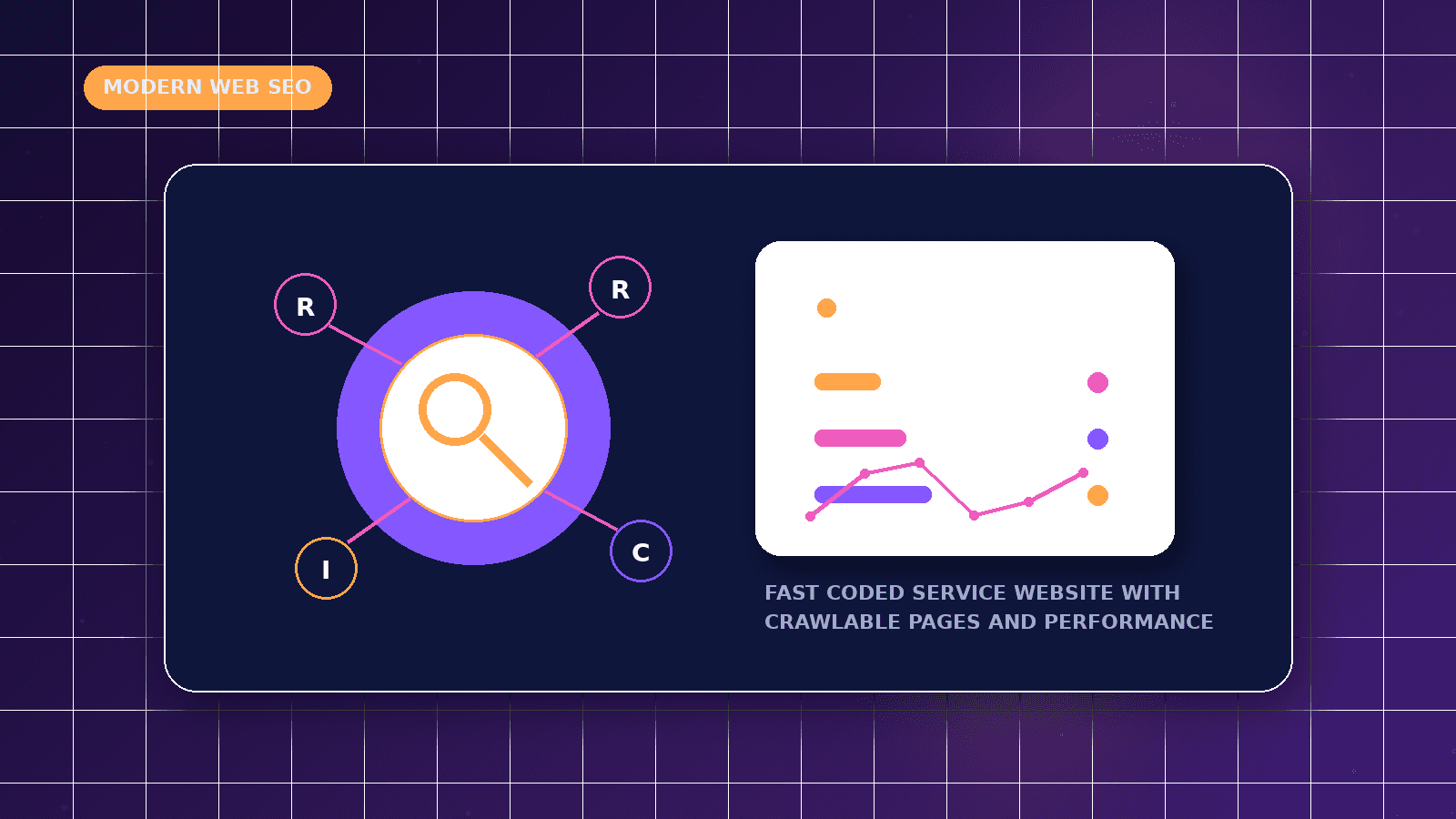 Next.js SEO for Service Business Websites featured illustration showing fast coded service website with crawlable pages and performance signals