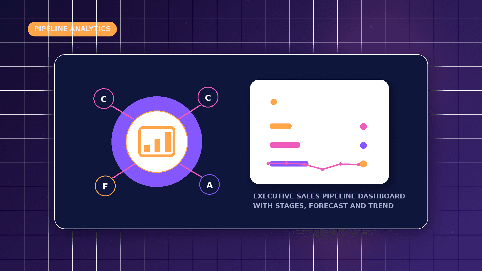 Sales Pipeline Analytics Dashboard featured illustration showing executive sales pipeline dashboard with stages, forecast and trend charts