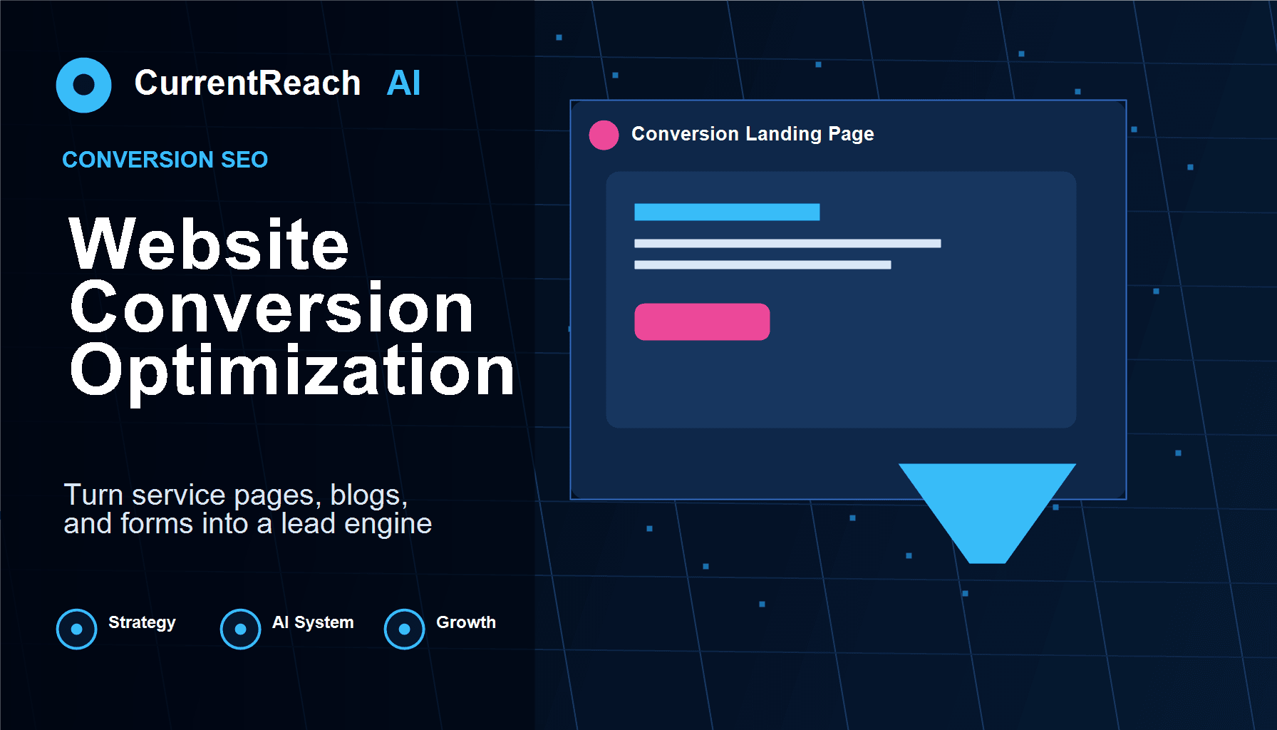 CurrentReach AI SEO blog image for Website Conversion Optimization for AI Automation Services, covering website conversion optimization, AI automation website, service page SEO, lead generation automation, CRM automation, and workflow automation
