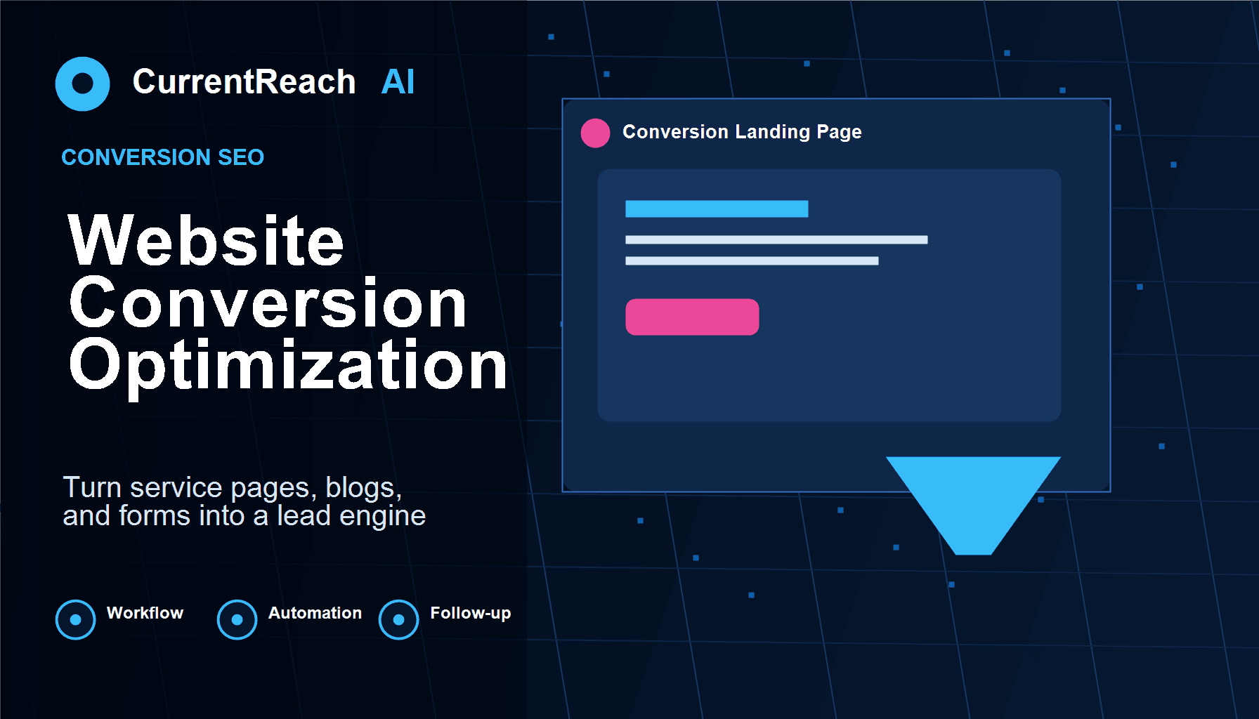 CurrentReach AI SEO blog image for Website Conversion Optimization for AI Automation Services, covering website conversion optimization, AI automation website, service page SEO, lead generation automation, CRM automation, and workflow automation - workflow automation visual
