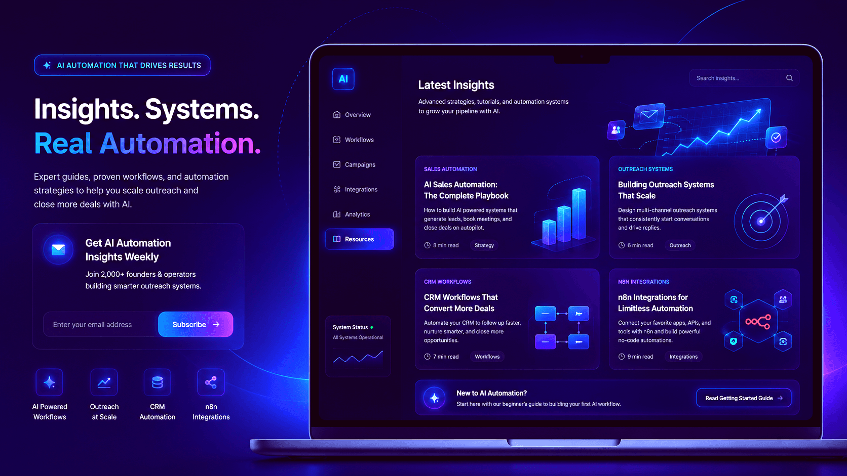 AI outreach platform service page for CurrentReach AI SEO Reporting Dashboard, lead automation, CRM, and workflow automation