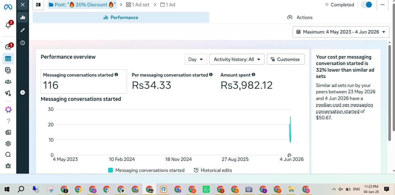 Ad Campaign Conversion Details proof screenshot for Ad Campaigns analytics and SEO reporting
