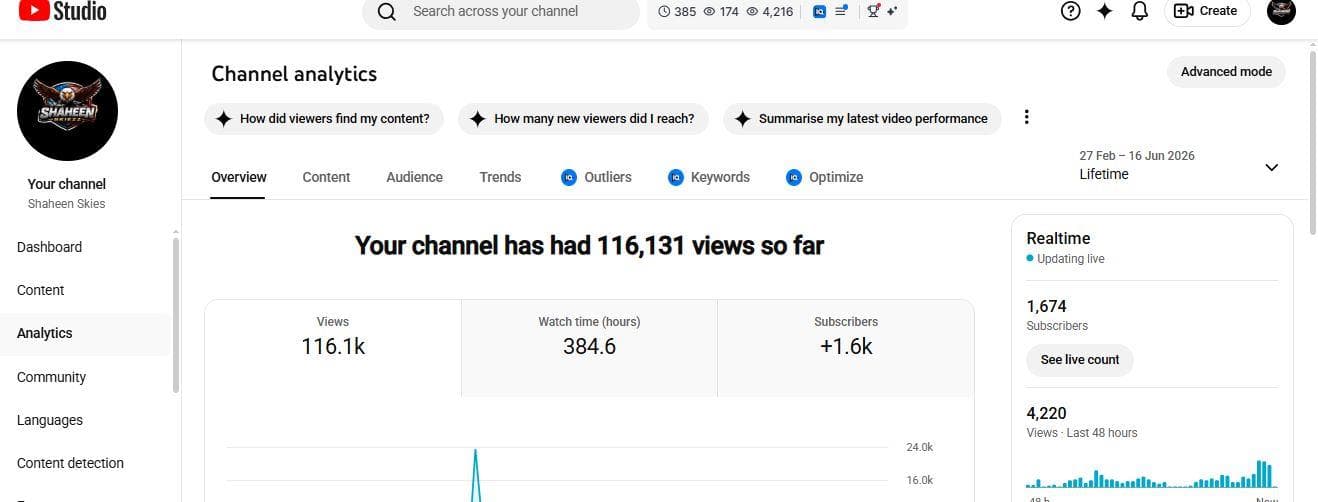 Shaheen Skies YouTube Lifetime proof screenshot for YouTube analytics and SEO reporting