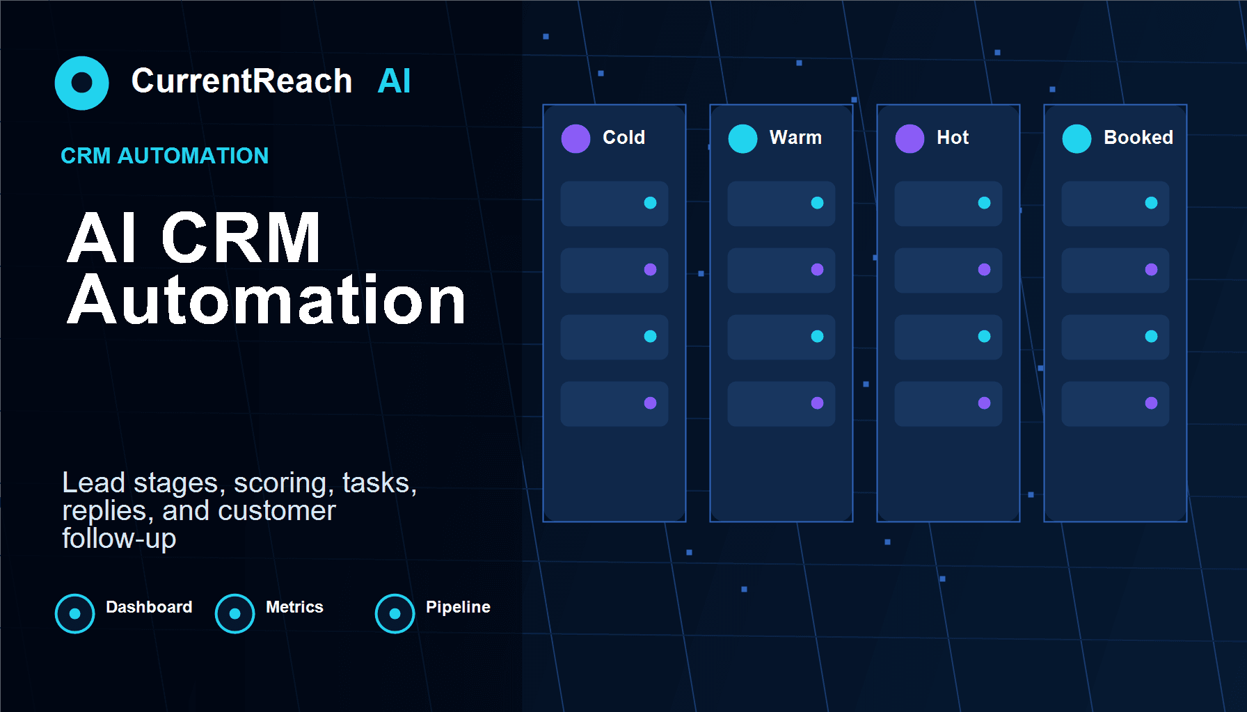 AI CRM Automation for Service Businesses: Lead Stages, Follow-Ups, and Reporting - CRM analytics dashboard image CurrentReach AI SEO blog image for AI CRM Automation for Service Businesses: Lead Stages, Follow-Ups, and Reporting, covering AI CRM automation, service business CRM, lead scoring automation, lead generation automation, CRM automation, and workflow automation - CRM analytics dashboard visual