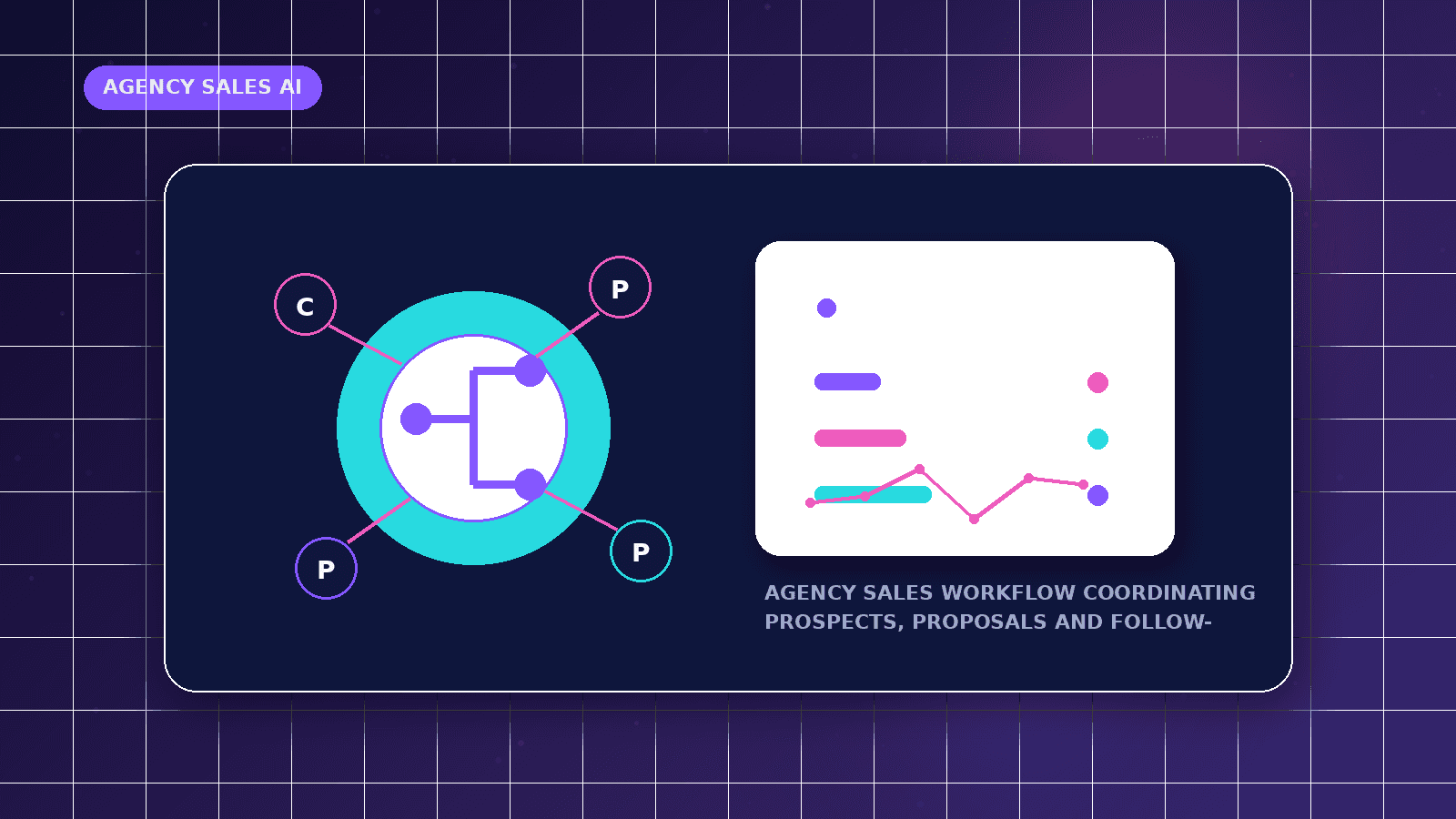 AI Sales Automation for Agencies featured illustration showing agency sales workflow coordinating prospects, proposals and follow-ups
