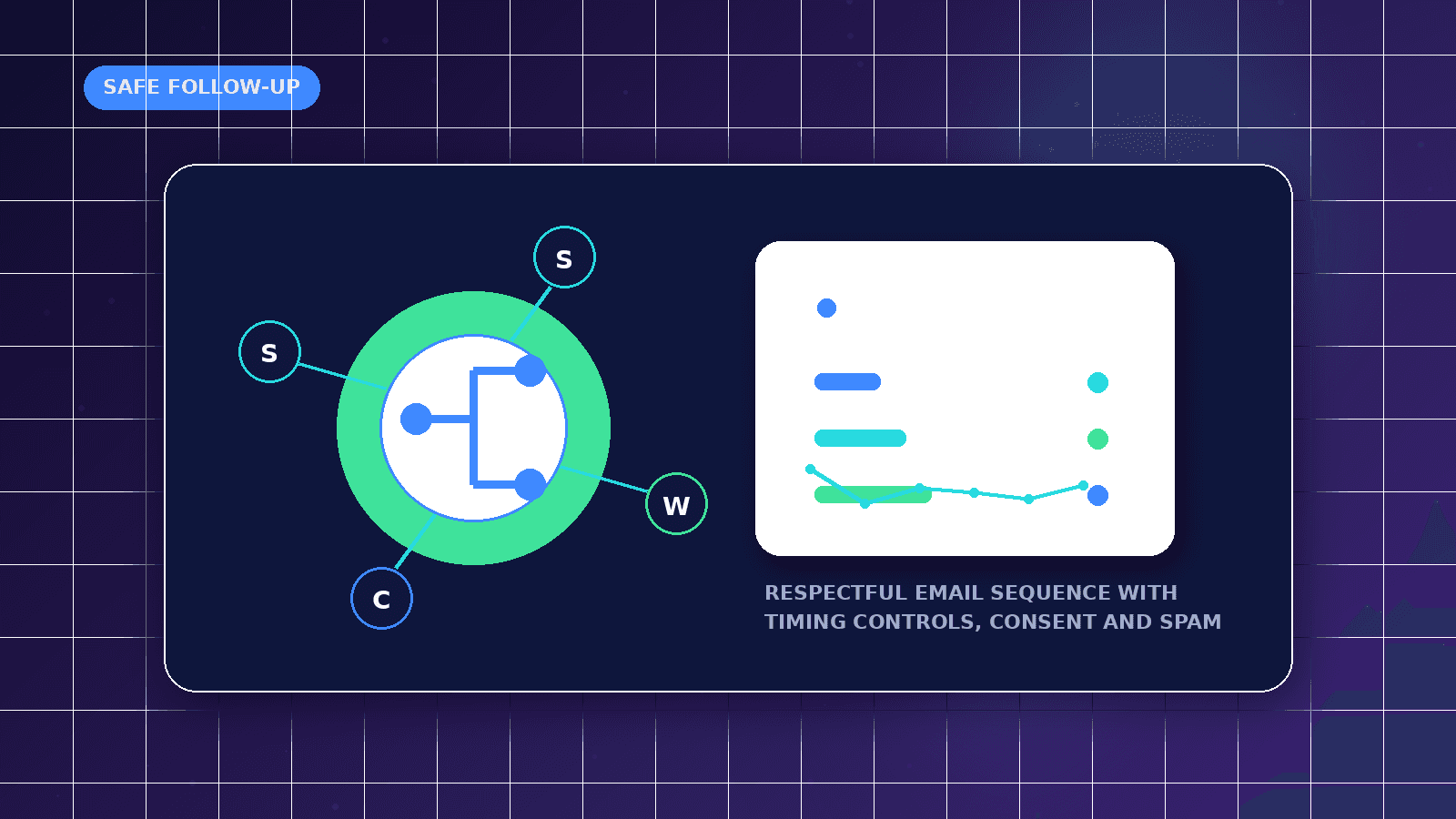 Cold Email Follow-Up Automation Without Spam featured illustration showing respectful email sequence with timing controls, consent and spam safeguards