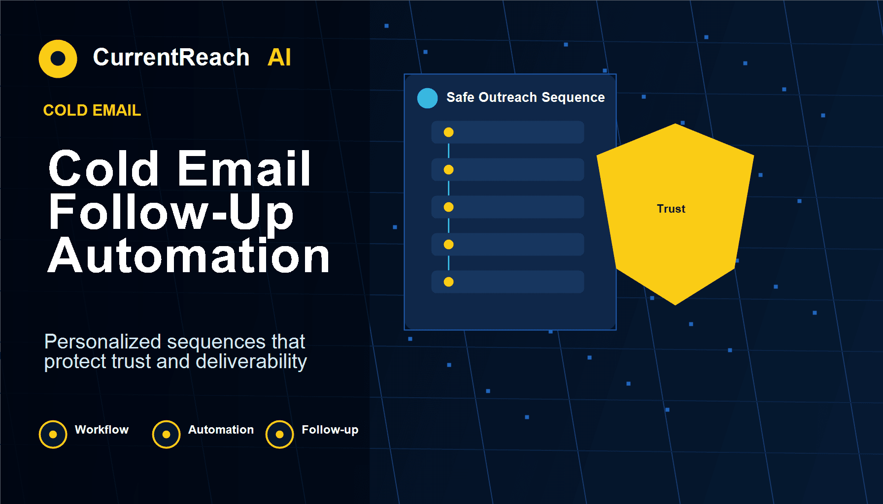 Cold Email Follow-Up Automation Without Spam: A Trust-First Outreach Guide - workflow automation image CurrentReach AI SEO blog image for Cold Email Follow-Up Automation Without Spam: A Trust-First Outreach Guide, covering cold email follow up automation, cold email without spam, email deliverability automation, lead generation automation, CRM automation, and workflow automation - workflow automation visual