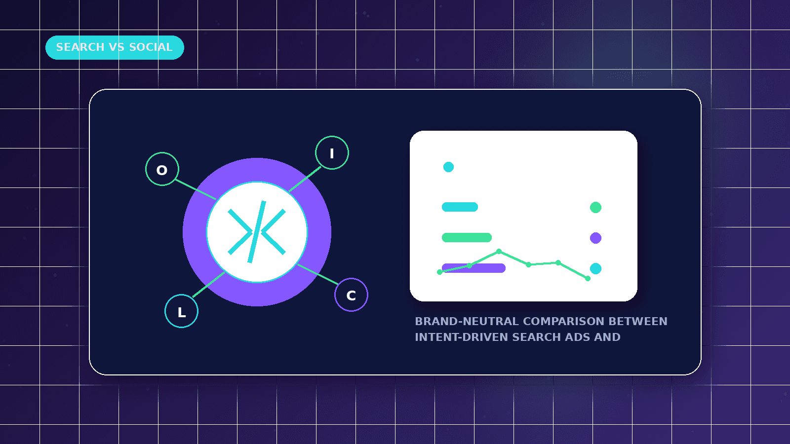 Google Ads vs Meta Ads for Service Businesses featured illustration showing brand-neutral comparison between intent-driven search ads and discovery-based social ads