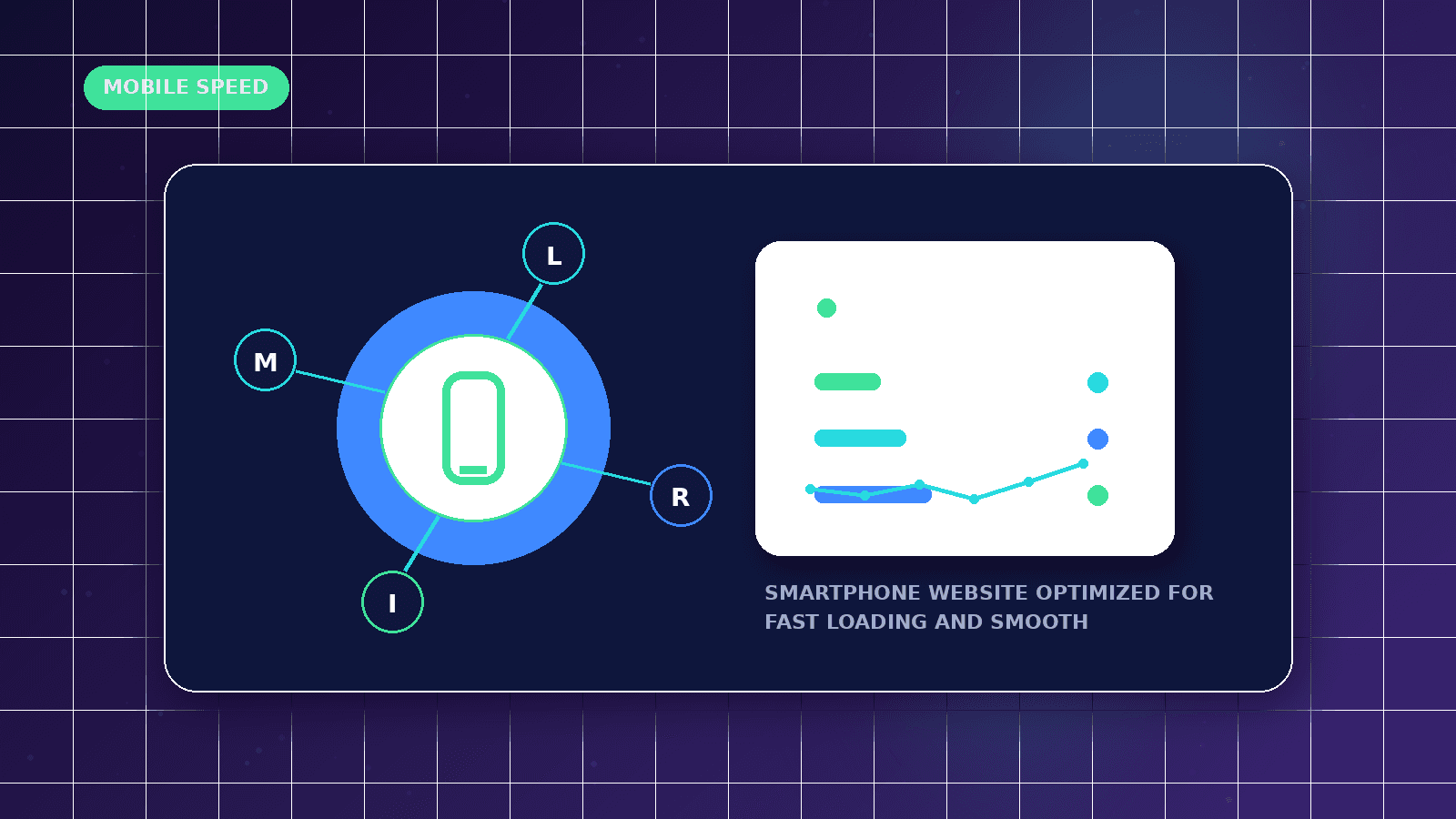How to Improve Mobile Website Performance featured illustration showing smartphone website optimized for fast loading and smooth interaction