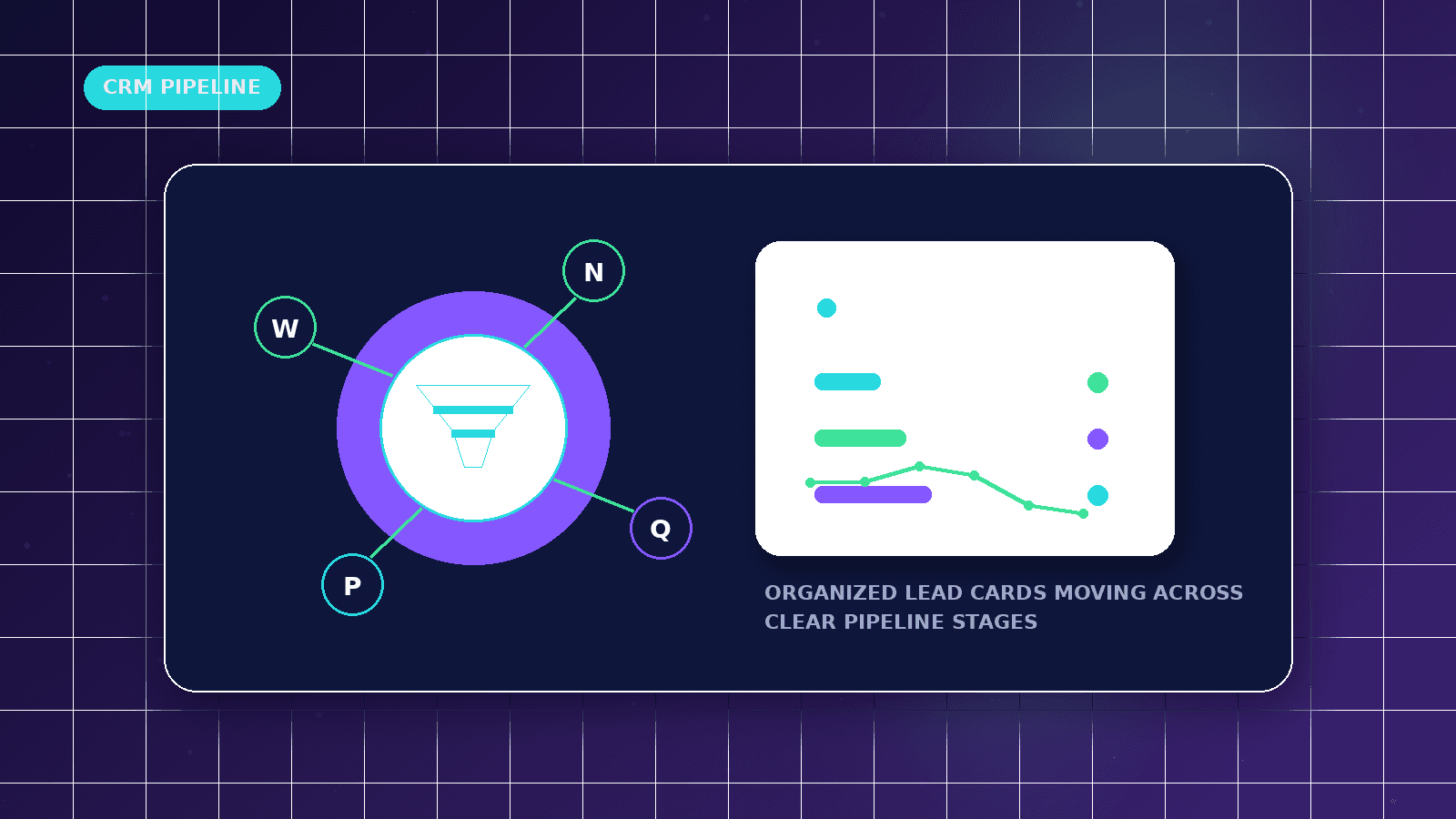 Lead CRM Pipeline Management featured illustration showing organized lead cards moving across clear pipeline stages