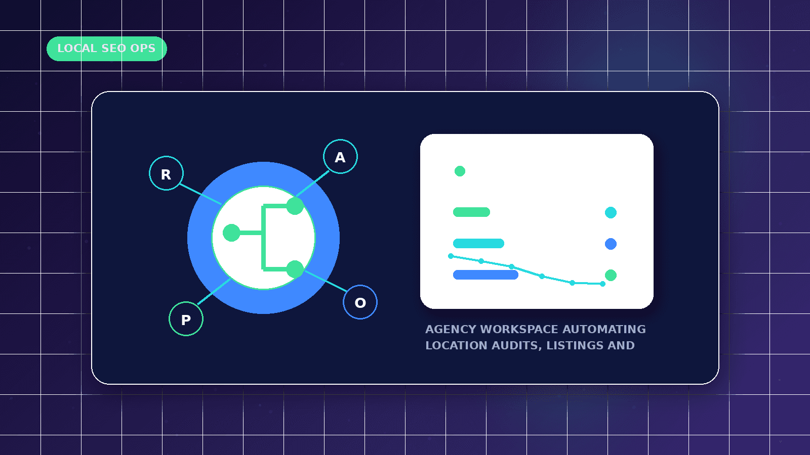 Local SEO Automation for Agencies and Consultants featured illustration showing agency workspace automating location audits, listings and reporting