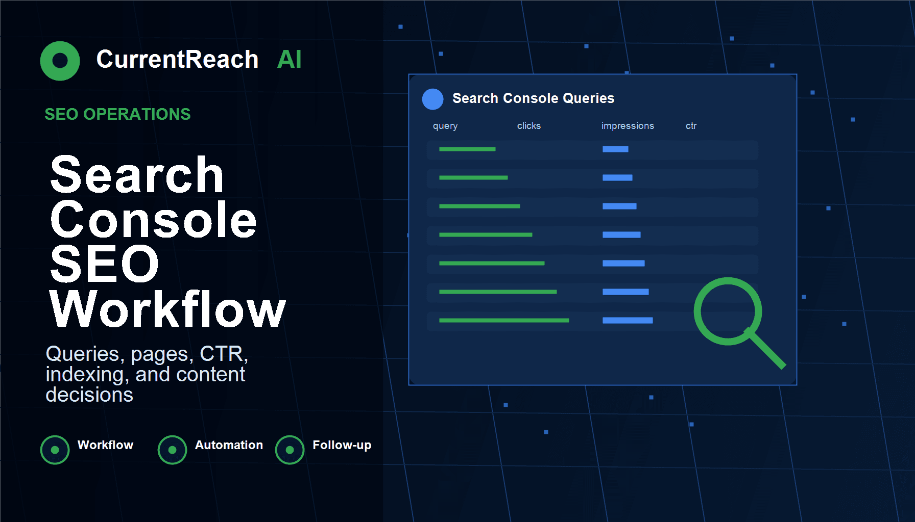 Google Search Console SEO Workflow for SaaS Startups and Automation Agencies - workflow automation image CurrentReach AI SEO blog image for Google Search Console SEO Workflow for SaaS Startups and Automation Agencies, covering Search Console SEO workflow, SaaS SEO workflow, Google Search Console content strategy, lead generation automation, CRM automation, and workflow automation - workflow automation visual