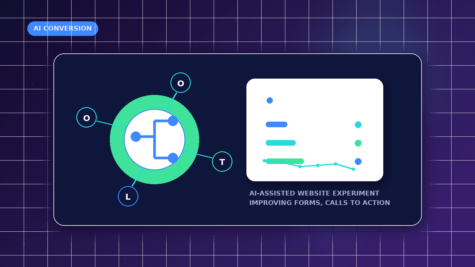 Website Conversion Optimization with AI Automation featured illustration showing AI-assisted website experiment improving forms, calls to action and conversion
